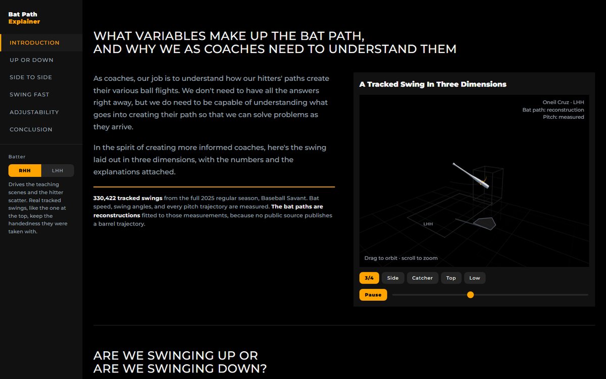Bat Path Explainer with a tracked swing in three dimensions