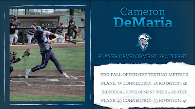 Cameron DeMaria player development spotlight