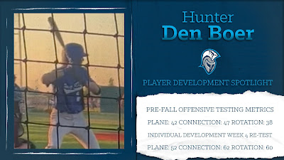 Hunter Den Boer player development spotlight